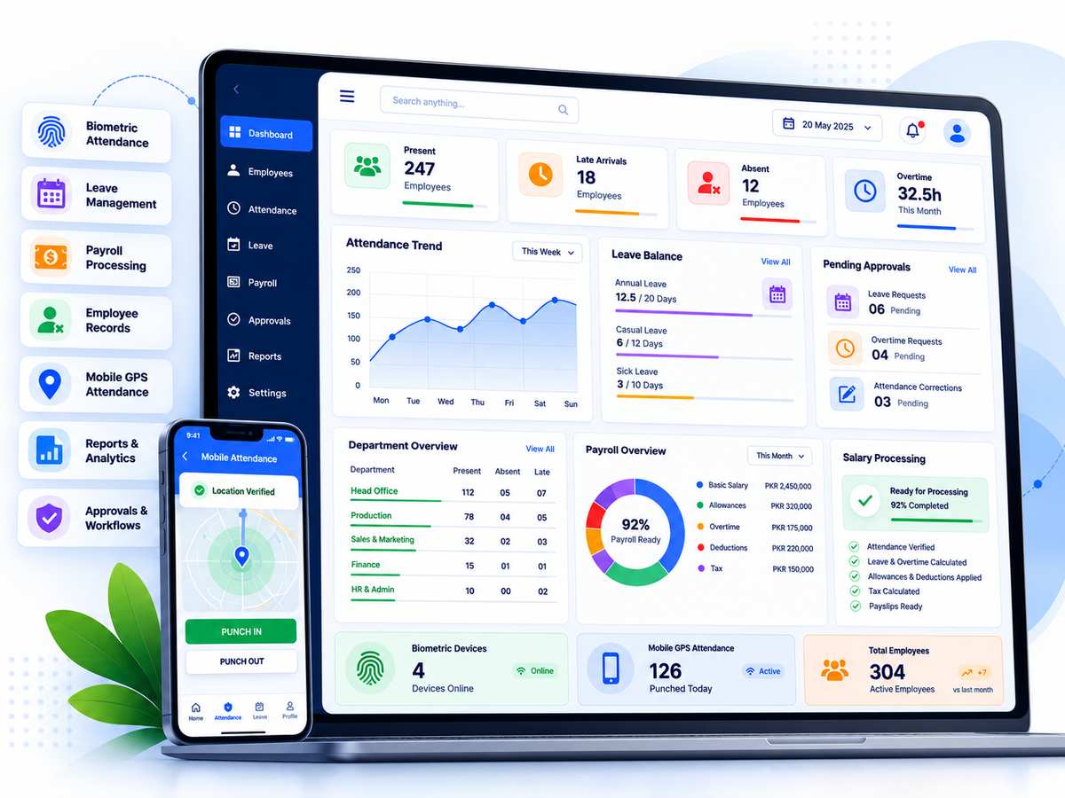 Time Solution HRMS dashboard for attendance, leave, payroll, biometric and GPS mobile attendance